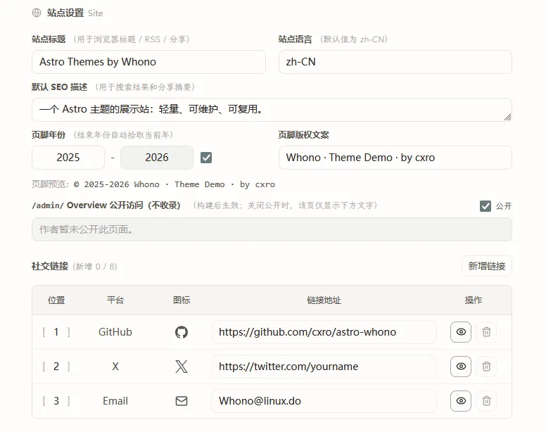 Site group screenshot